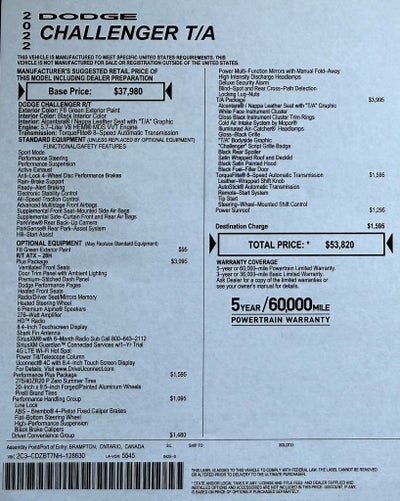 2022 Dodge Challenger R/T