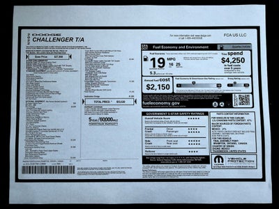 2022 Dodge Challenger R/T